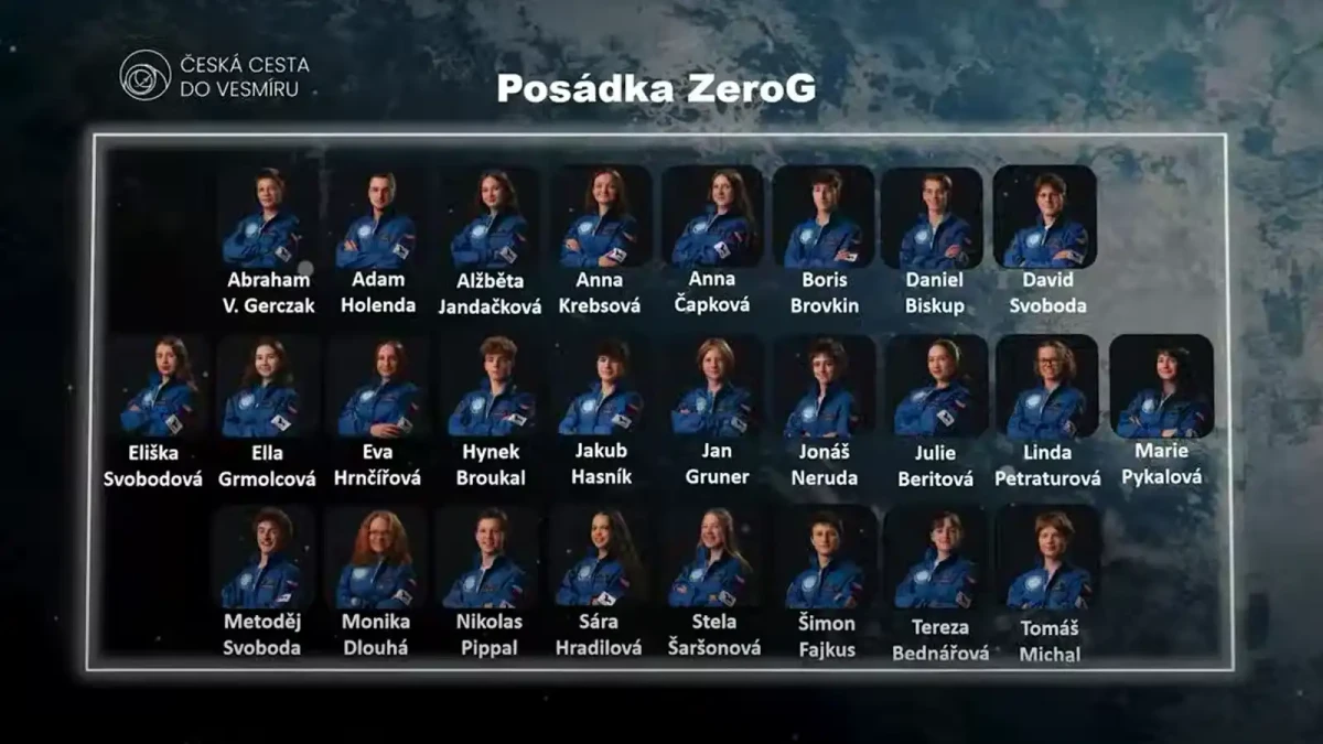 26 českých studentů se vydalo do nulové gravitace!