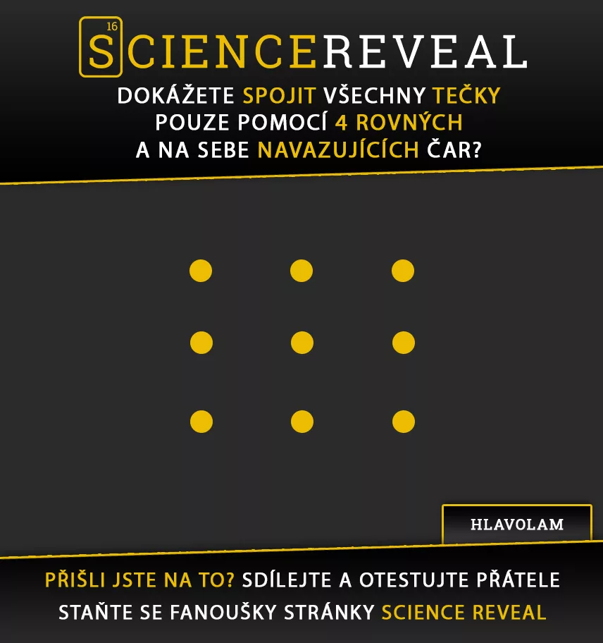 Dokážete spojit všechny tečky pouze pomocí 4 rovných a na sebe navazujících čar?